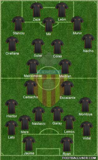 Valencia C.F., S.A.D. Formation 2017