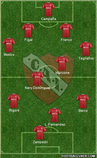 Independiente Formation 2017