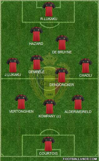 Belgium Formation 2017