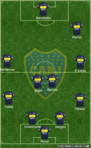 Boca Juniors Formation 2017