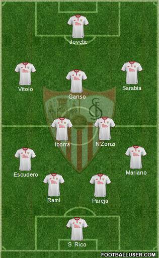 Sevilla F.C., S.A.D. Formation 2017