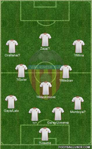 Valencia C.F., S.A.D. Formation 2017