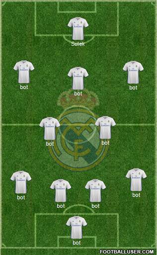 Real Madrid C.F. Formation 2017