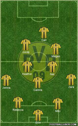 Borussia Dortmund Formation 2017