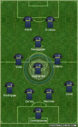 F.C. Internazionale Formation 2017