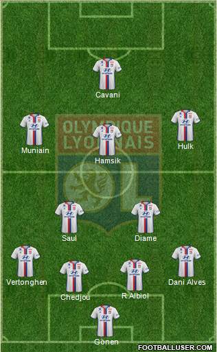 Olympique Lyonnais Formation 2017