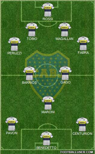 Boca Juniors Formation 2017