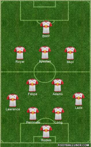 New York Red Bulls Formation 2017