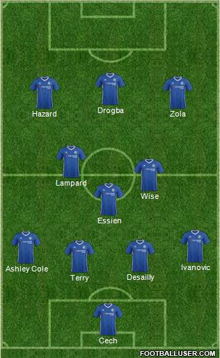 Chelsea Formation 2017