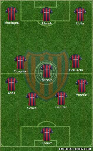 San Lorenzo de Almagro Formation 2017
