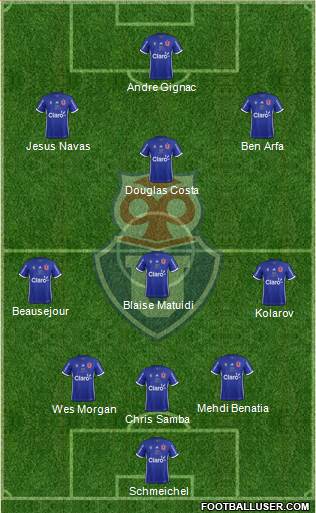 CF Universidad de Chile Formation 2017