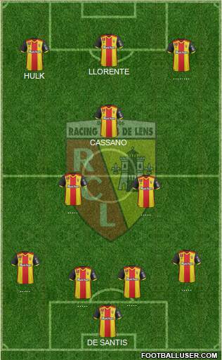 Racing Club de Lens Formation 2017