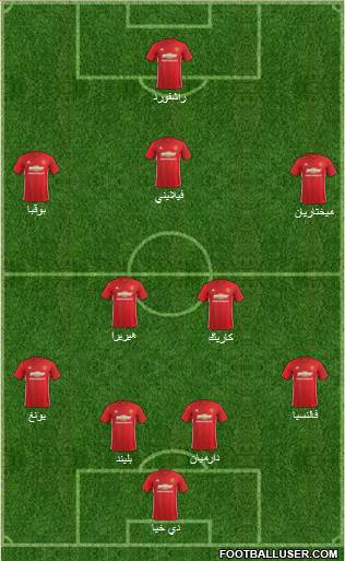 Manchester United Formation 2017