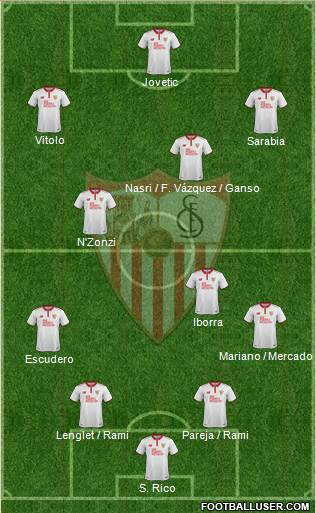 Sevilla F.C., S.A.D. Formation 2017
