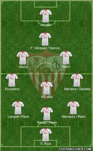 Sevilla F.C., S.A.D. Formation 2017