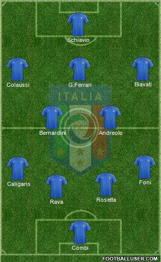 Italy 4-2-3-1 football formation