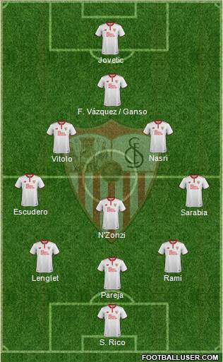 Sevilla F.C., S.A.D. Formation 2017
