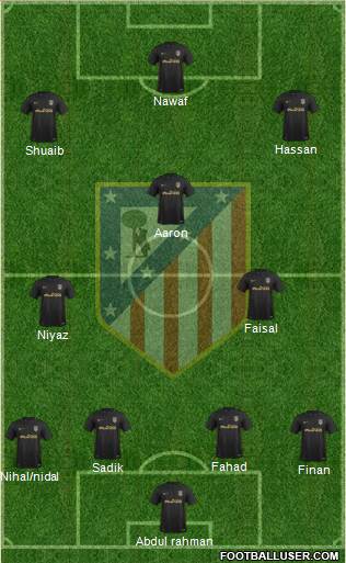 C. Atlético Madrid S.A.D. Formation 2017