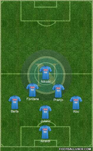 Napoli Formation 2017