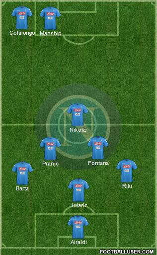 Napoli Formation 2017