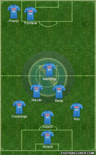 Napoli Formation 2017