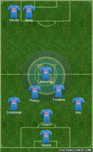 Napoli Formation 2017
