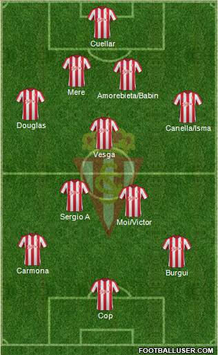 Real Sporting S.A.D. Formation 2017