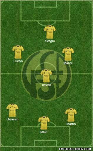 Flandria Formation 2017