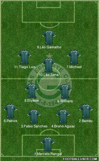 Goiás EC Formation 2017