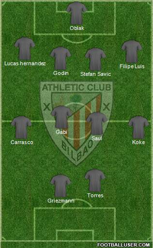 Athletic Club Formation 2017