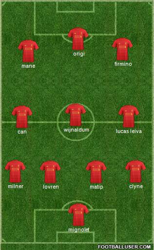 Liverpool Formation 2017