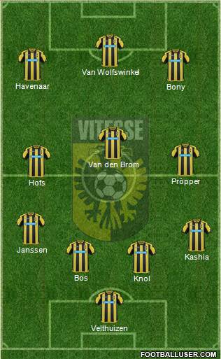 Vitesse Formation 2017