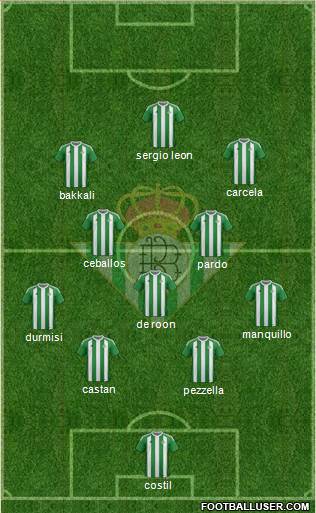 Real Betis B., S.A.D. Formation 2017