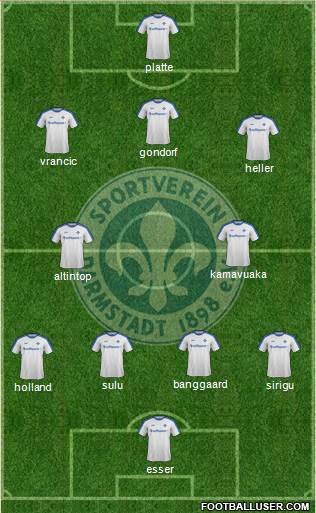 SV Darmstadt 98 Formation 2017
