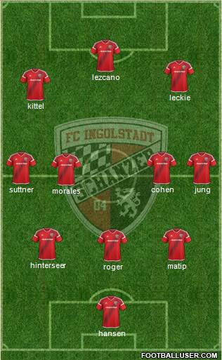 FC Ingolstadt 04 football formation