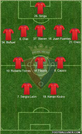 C. At. Osasuna Formation 2017