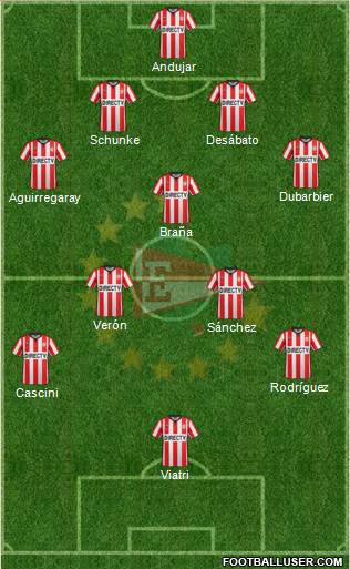 Estudiantes de La Plata Formation 2017