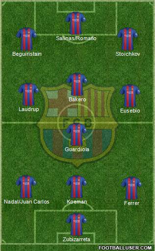 F.C. Barcelona Formation 2017