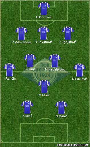 Sportist (Svoge) Formation 2017
