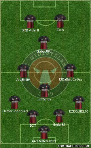 Football Club Midtjylland 1999 Formation 2017