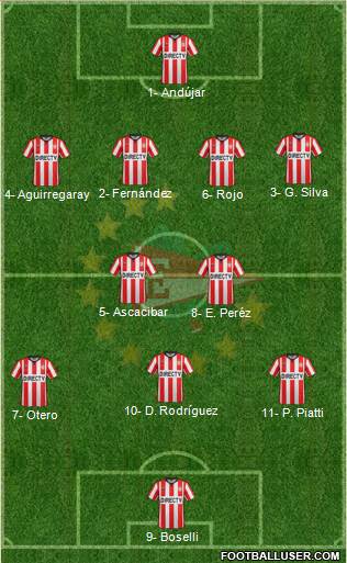 Estudiantes de La Plata Formation 2017
