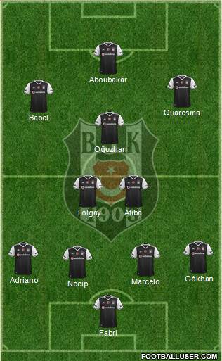 Besiktas JK Formation 2017