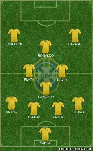 Brazil Formation 2017