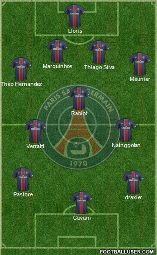Paris Saint-Germain Formation 2017