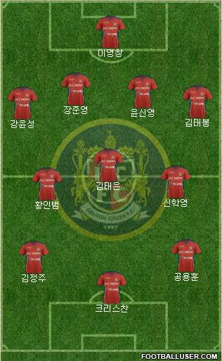 Daejeon Citizen Formation 2017