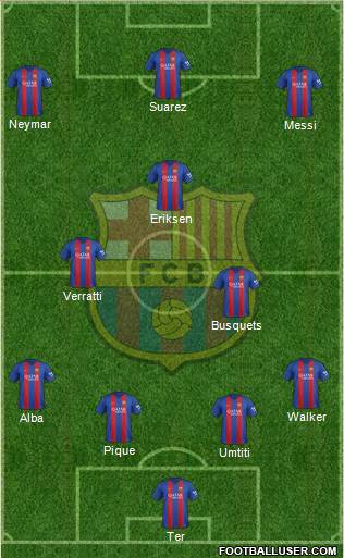 F.C. Barcelona Formation 2017