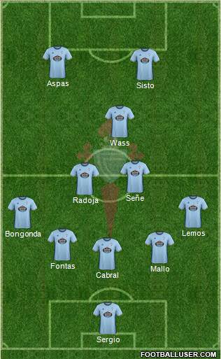 R.C. Celta S.A.D. Formation 2017