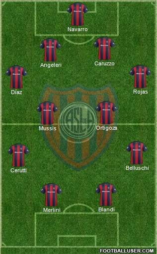 San Lorenzo de Almagro Formation 2017
