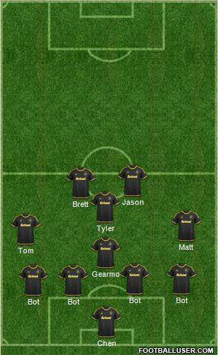 Columbus Crew Formation 2017
