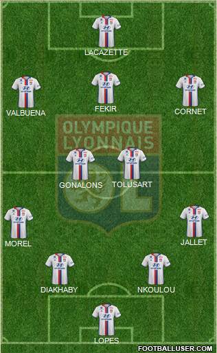 Olympique Lyonnais Formation 2017